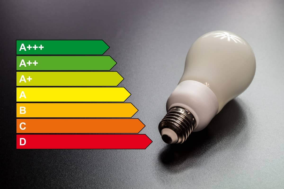 Classe Energetica Elettrodomestici: Come Leggere L'Etichetta