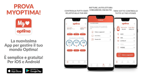 come funziona myoptima? myoptima area clienti
