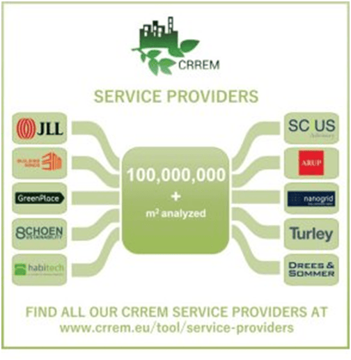 service provider