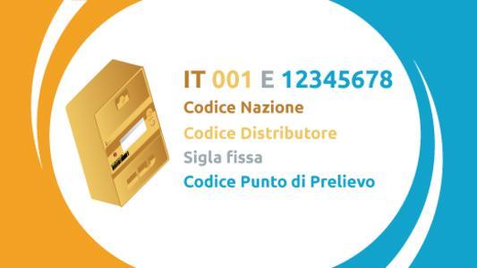 codice-pod